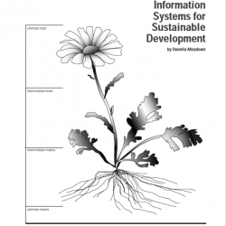 Indicators and Information Cover Page