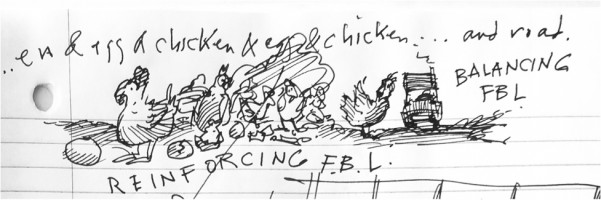 pen illustration of chickens and eggs and a chicken crossing the road