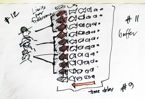 pen illustration of fishermen and their individual catch quotas