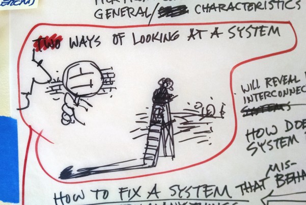 marker sketch of a zoomed in and a zoomed out approach to looking at systems